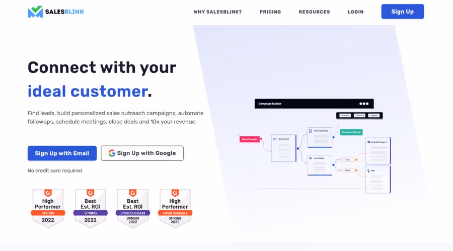 salesblink.io