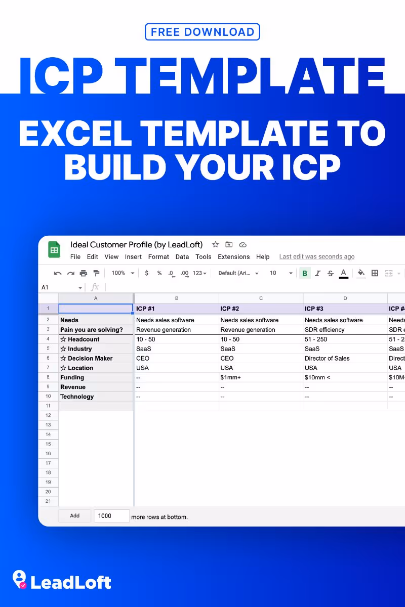 Ideal Customer Profile (Guide + Free Template)