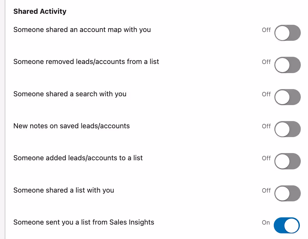 Shared ACtivity Alert Settings
