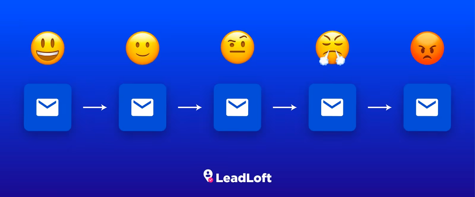 Sending too many cold email follow ups