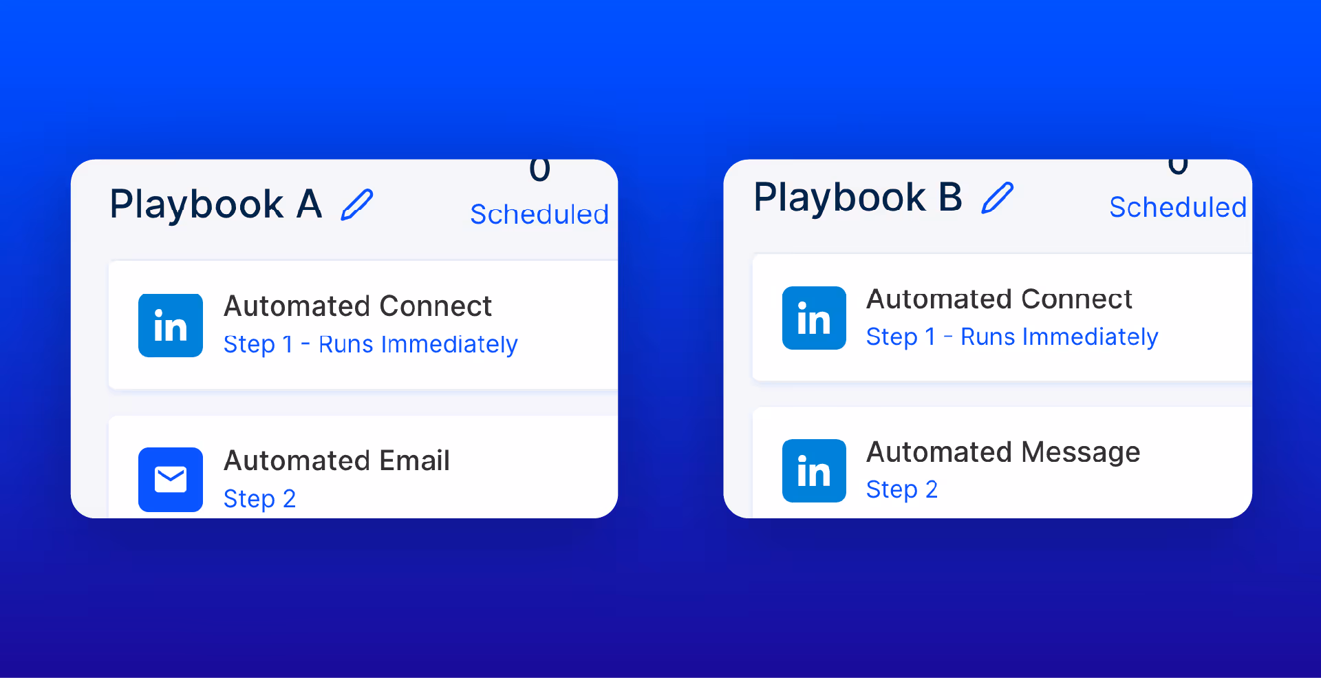 How to Use LinkedIn for Lead Gen (Our Process)