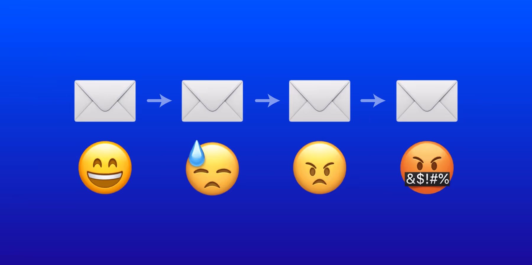 Cold Email Limits in 2025 (Complete Breakdown)