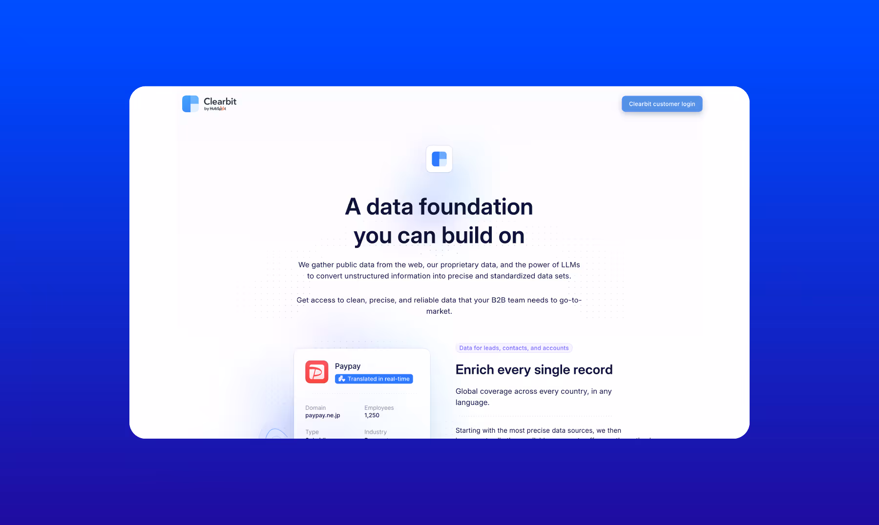 Clearbit Review (Pricing, Pros, & Cons)