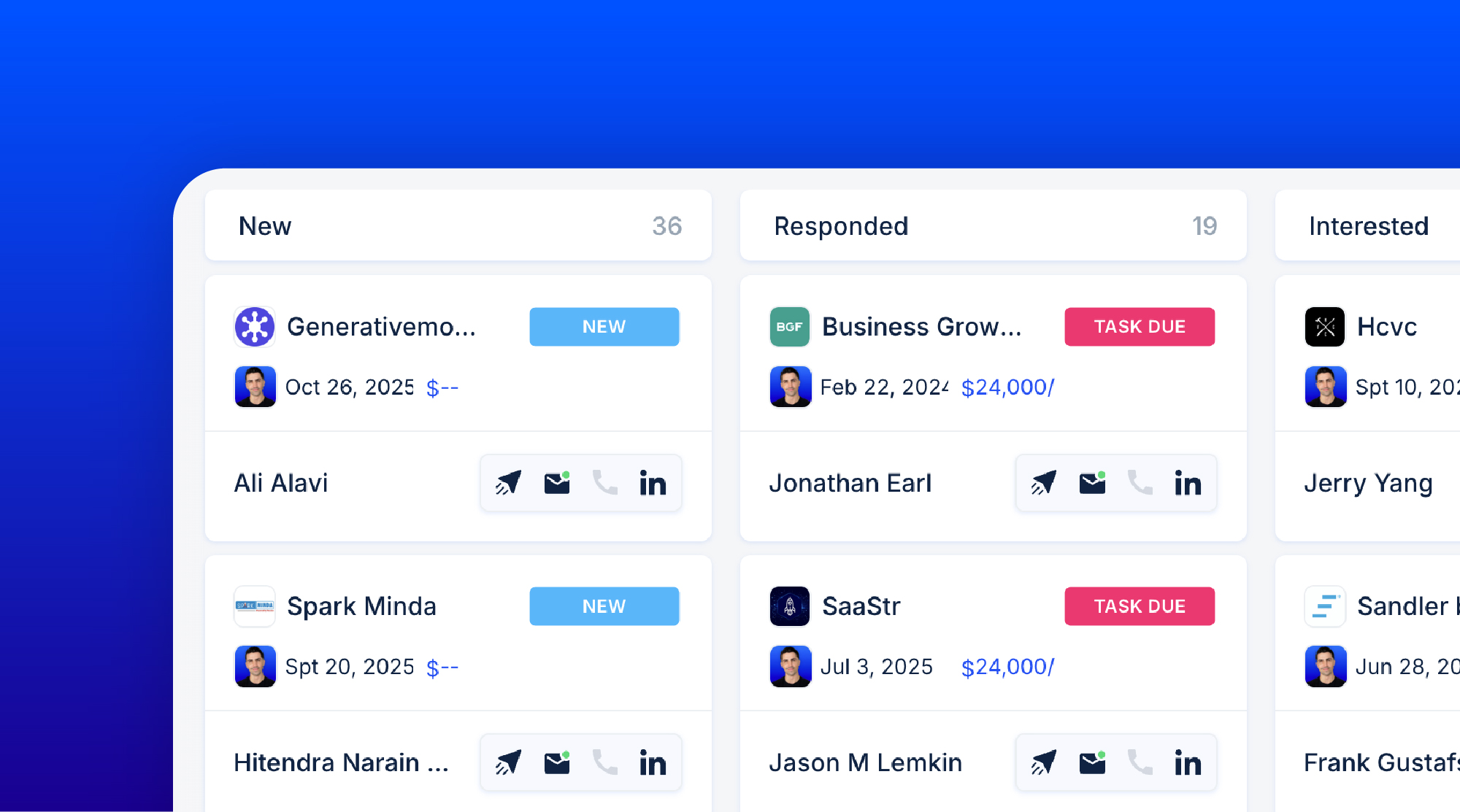 How to Build a Sales Process (6 Easy Steps)