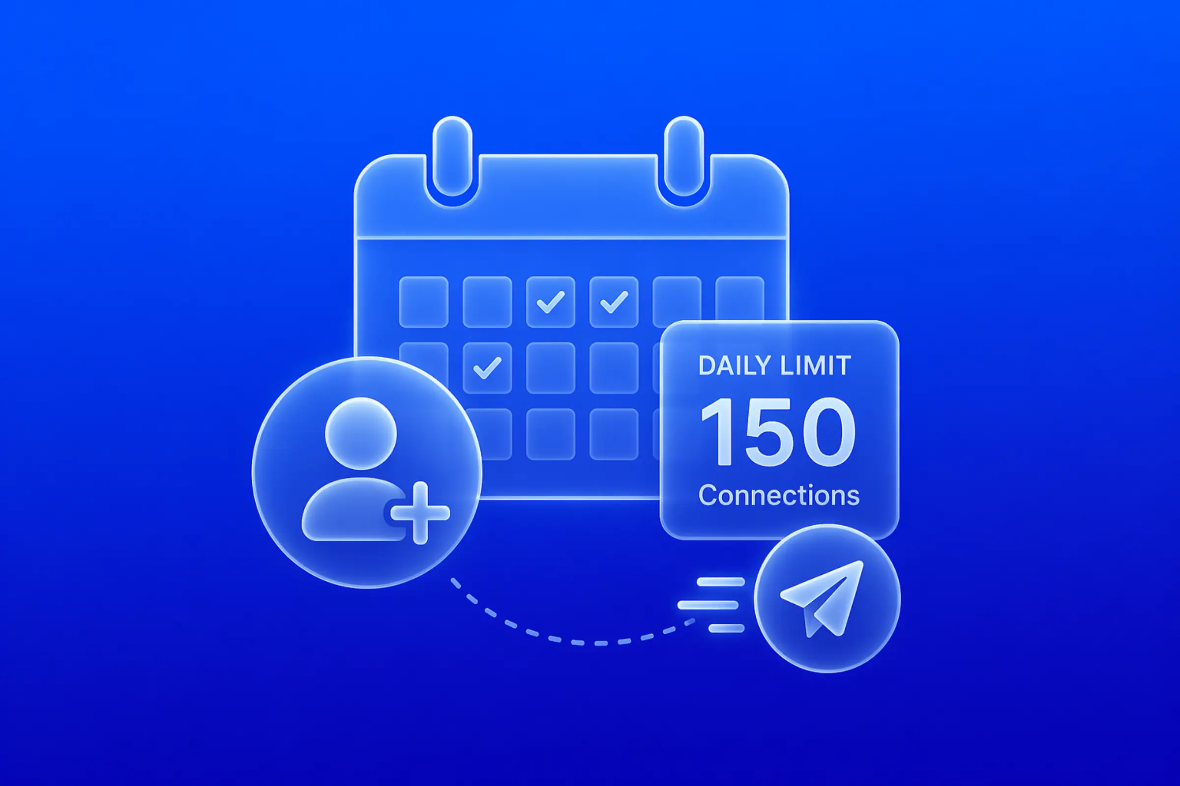 How Many Connections Can I Send Per Day?