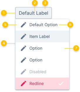 Design System Dropdown Documentation Example