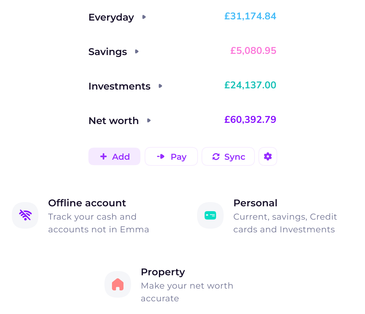 Emma app showing linked bank accounts, credit cards, and savings balances on a single dashboard