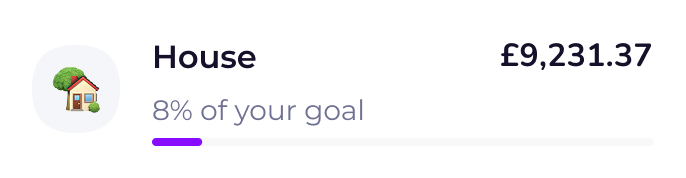 House pot with £9,231.37 saved, 8% of the goal