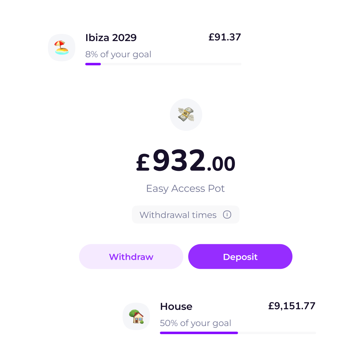 Financial dashboard showing three savings pots: Ibiza 2029 with £91.37 saved, 8% of the goal; Easy Access Pot with £932.00 available, buttons for withdraw and deposit; House with £9,151.77 saved, 50% of goal.
