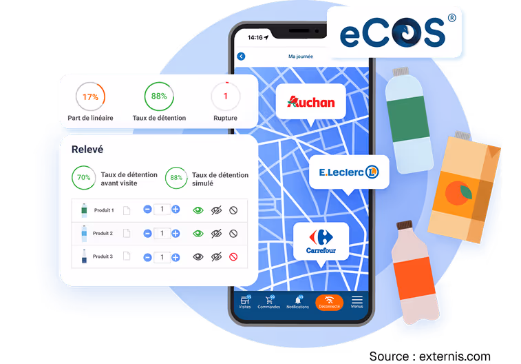 Illustration de gestion des campagnes promotionnelles sur web et mobile