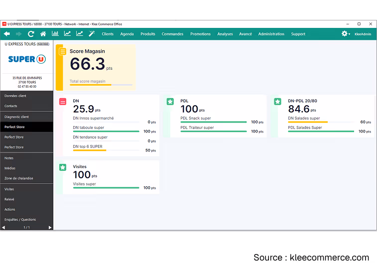 Illustration de gestion des campagnes promotionnelles sur web et mobile