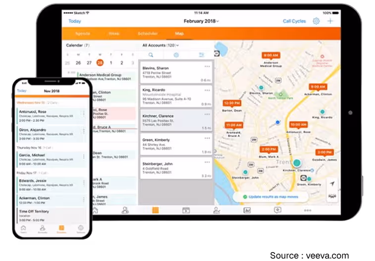 Illustration de gestion des campagnes promotionnelles sur web et mobile