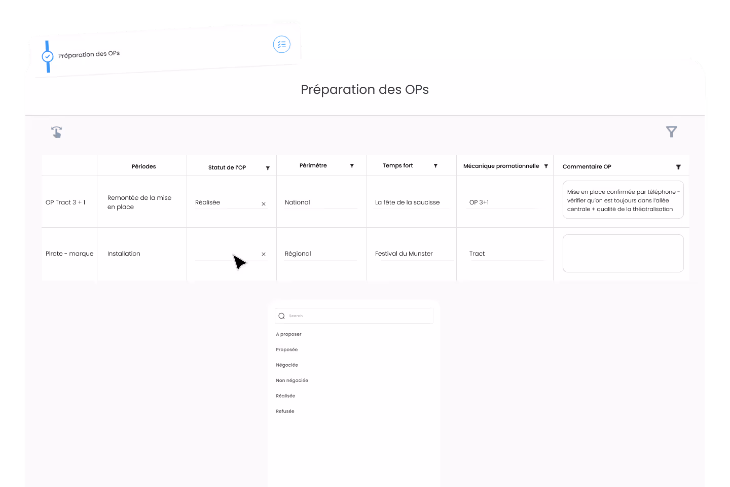 Presentación de las operaciones de seguimiento y venta