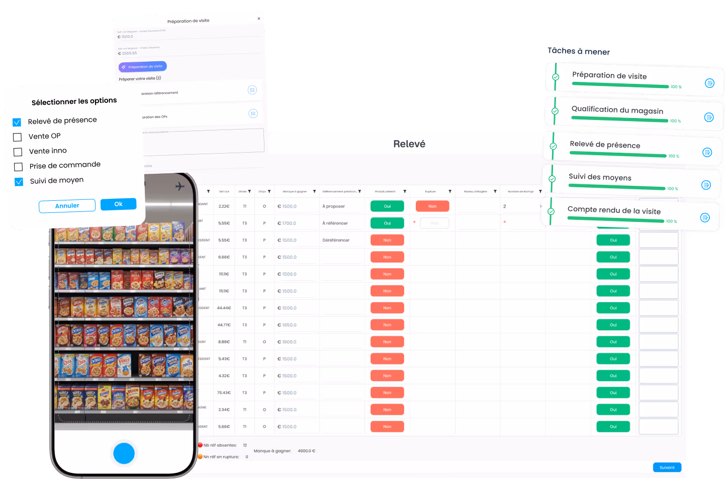 Exemples du module de visite avec relevés de sidely