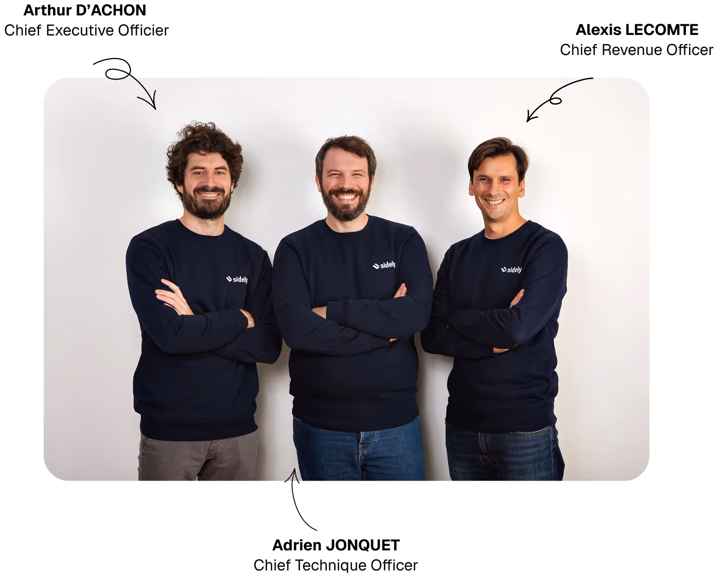 Equipe dirigeante sidely