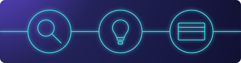 Agentic commerce model illustration with AI agents handling product discovery, decision-making, and automated payment.