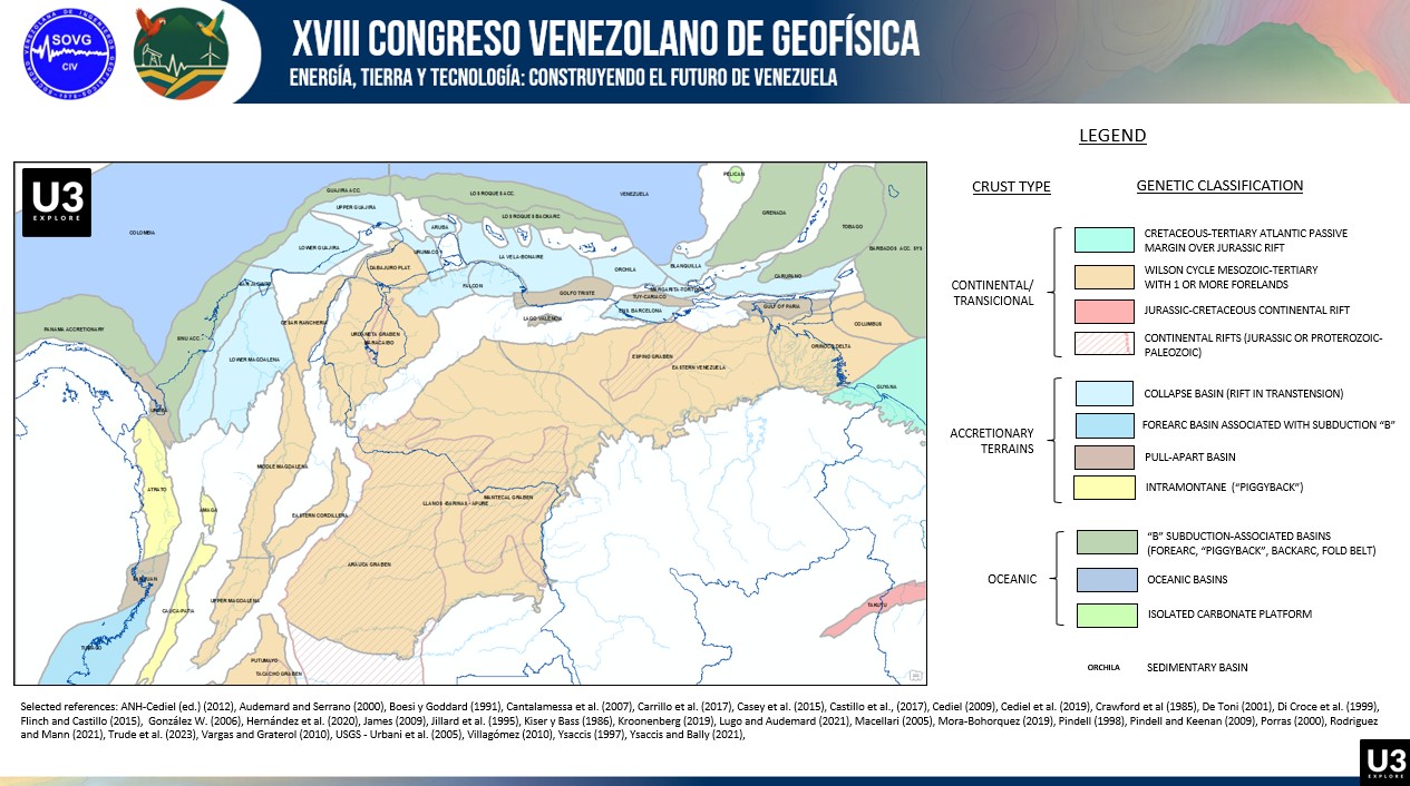 Proposal for Genetic classification of Sedimentary Basins in The North Of South America and the Southern Caribbean Domain