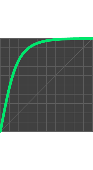 Tadafy-Easing__In-Expo