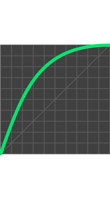 Tadafy-Easing__In-Cubic