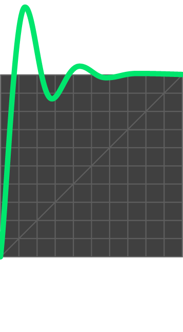 Tadafy-Easing__In-Elastic