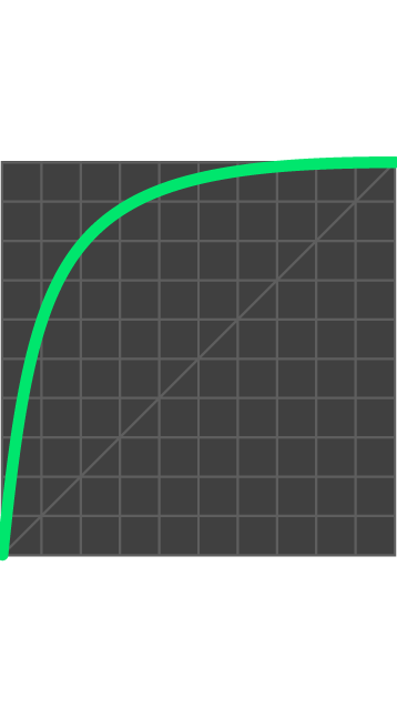 Tadafy-Easing__In-Circ