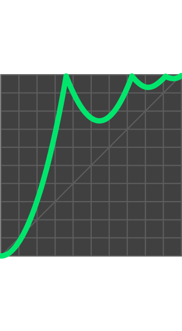 Tadafy-Easing__In-Bounce