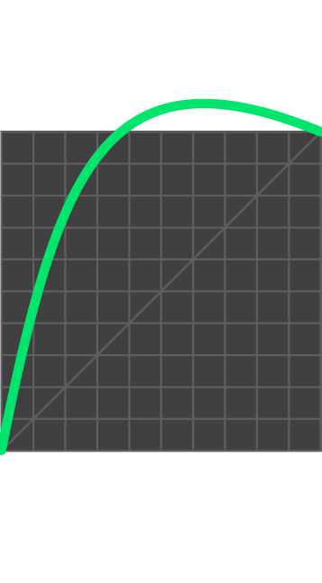 Tadafy-Easing__In-Back