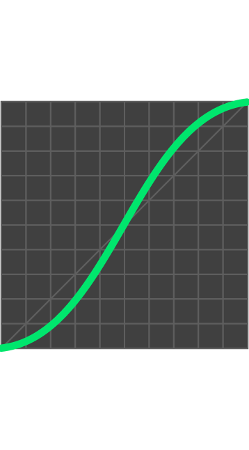 Tadafy-Easing__In-Out-Sine