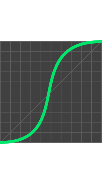 Tadafy-Easing__In-Out-Quart