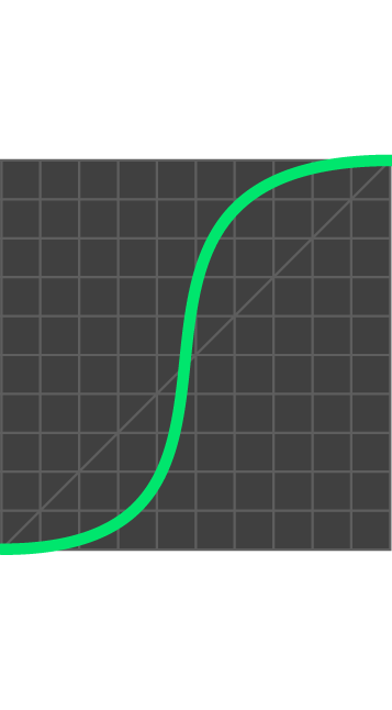 Tadafy-Easing__In-Out-Quint