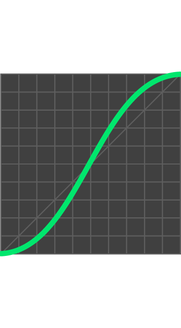 Tadafy-Easing__In-Out-Quad