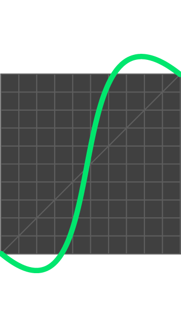 Tadafy-Easing__In-Out-Back