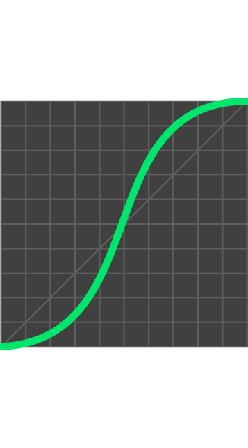 Tadafy-Easing__In-Out-Cubic