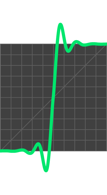 Tadafy-Easing__In-Out-Elastic
