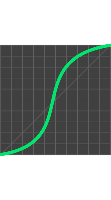 Tadafy-Easing__In-Out-Circ