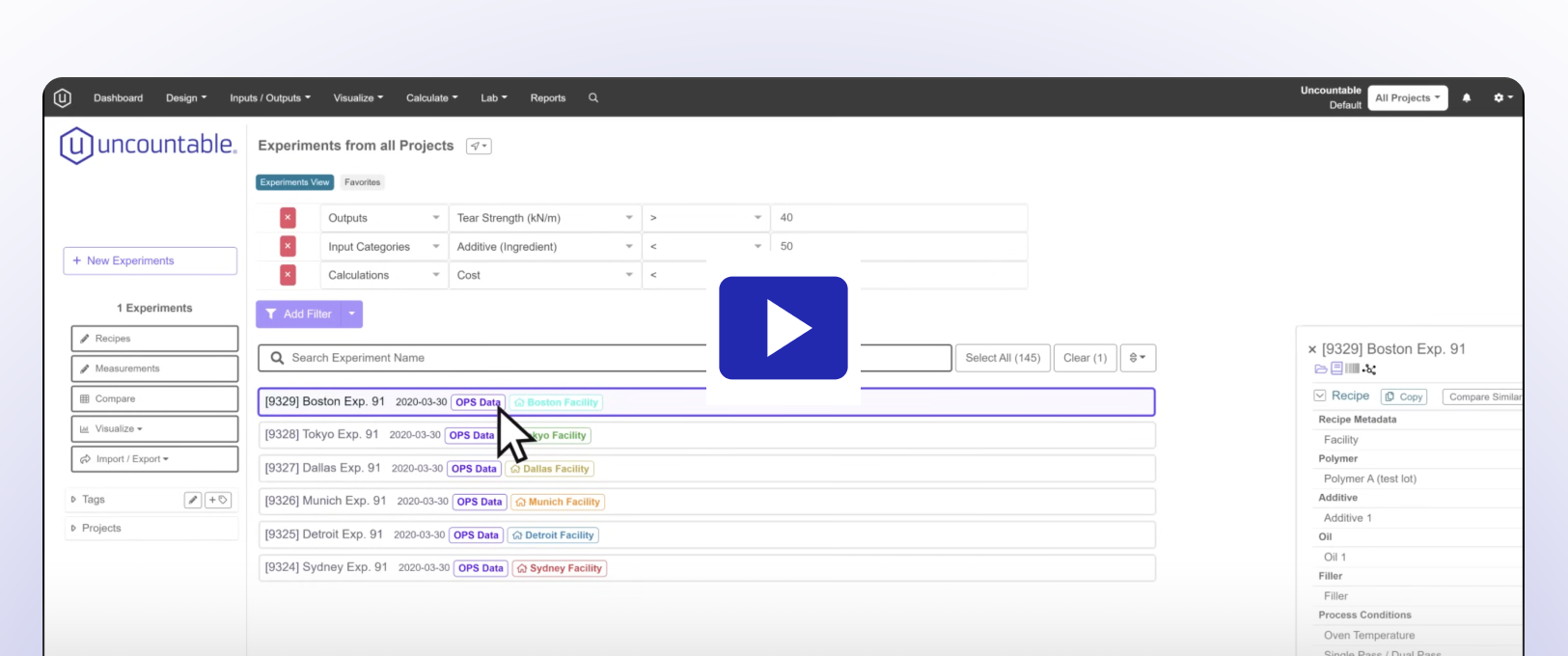 Woman in a lab coat and hairnet working with a large 5000 mL beaker and a mixing machine in a laboratory.
