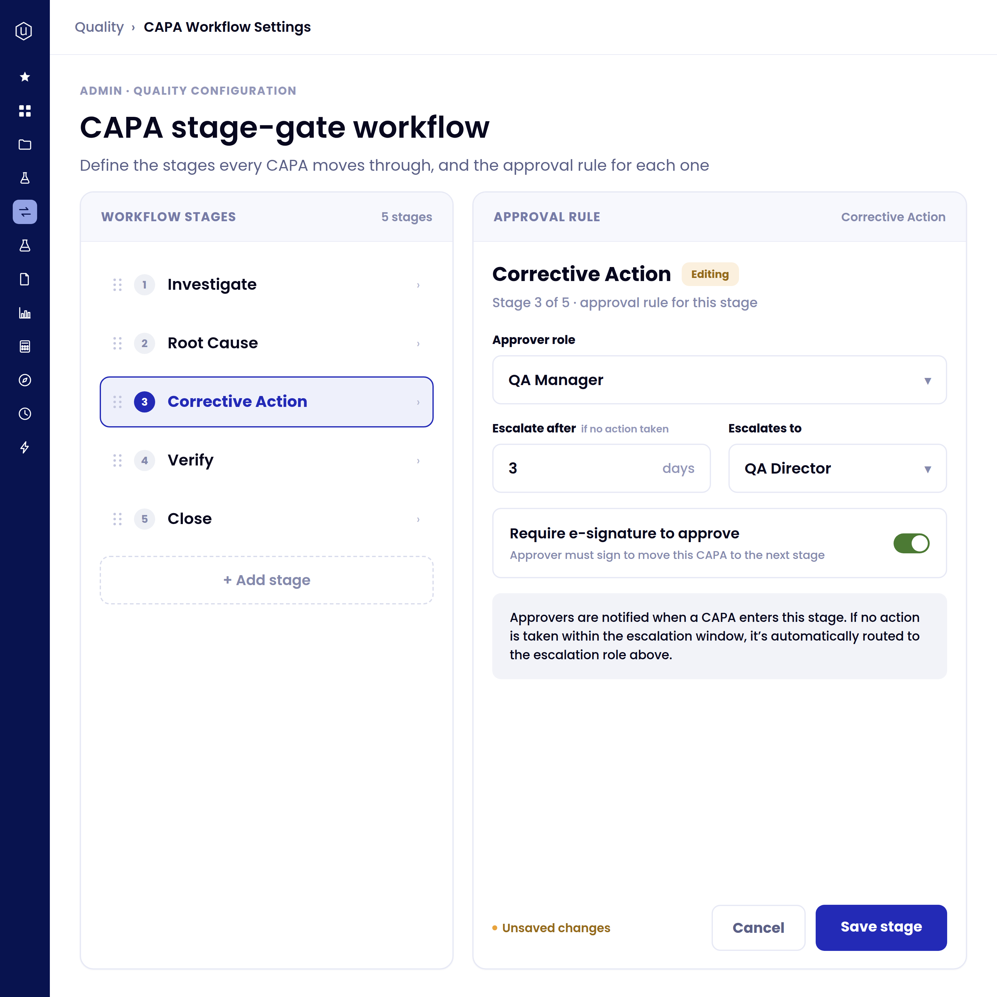 Screenshot of CAPA Workflow Settings interface showing a CAPA stage-gate workflow with five stages: Investigate, Root Cause, Corrective Action, Verify, and Close. The Corrective Action stage is selected and in editing mode. Approval rule for this stage is set with QA Manager as approver role. If no action is taken after 3 days, it escalates to QA Director. E-signature is required to approve. A note indicates approvers are notified when a CAPA enters this stage, and if no action occurs in the escalation window, it's routed to the escalation role.