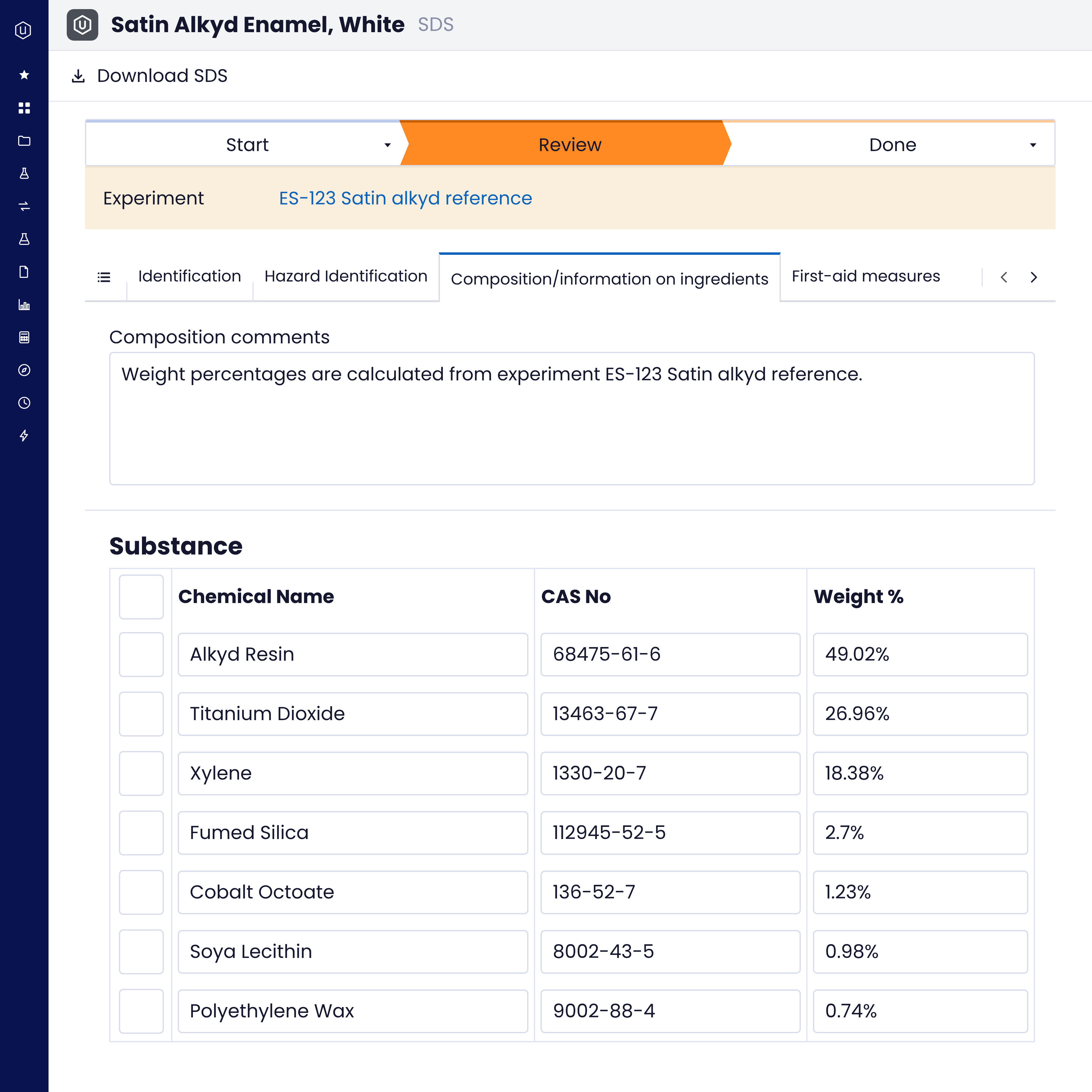 Composition and information on ingredients tab of an Uncountable SDS, listing seven substances with CAS numbers and weight percentages calculated from experiment ES-123, including alkyd resin, titanium dioxide and xylene