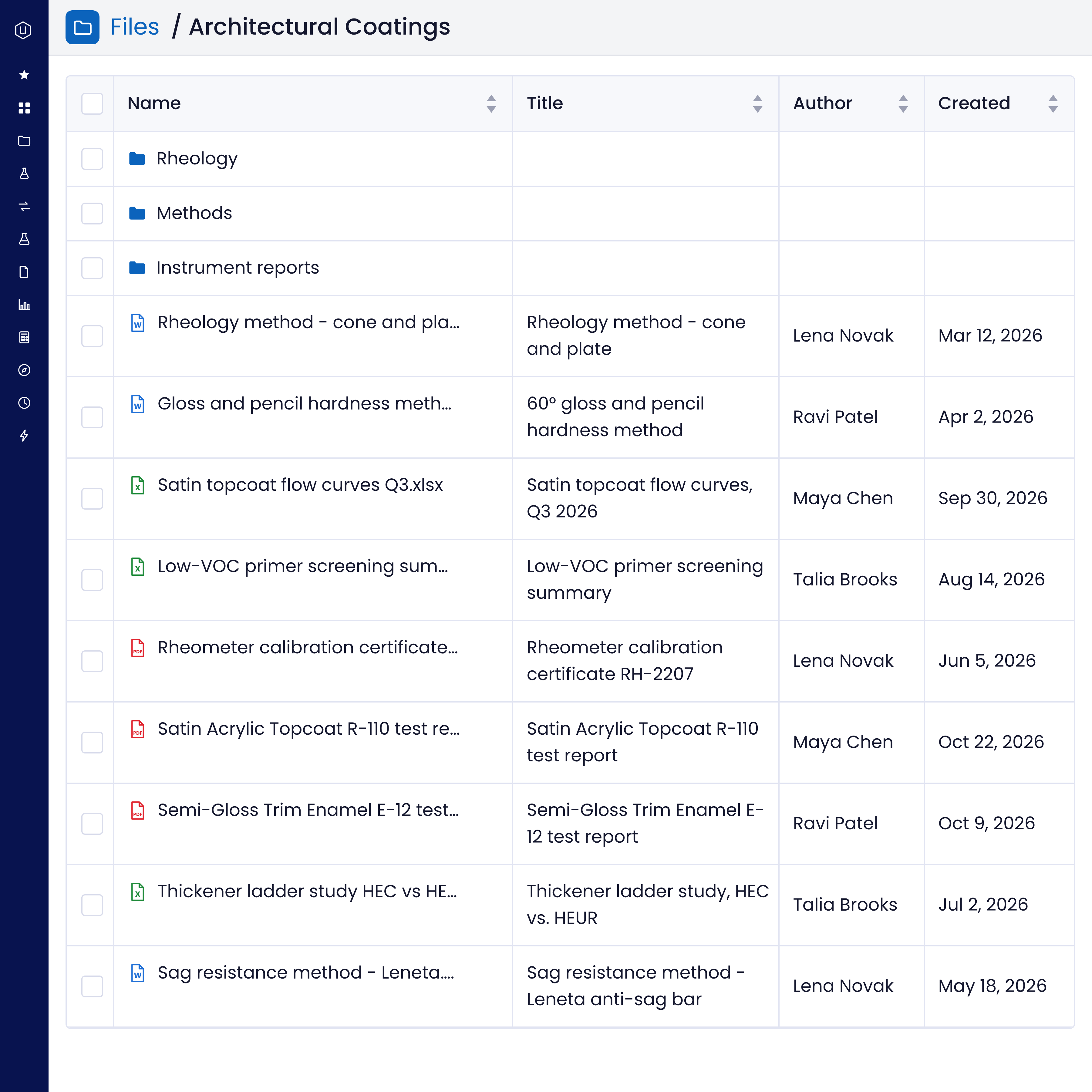 Uncountable file library for Architectural Coatings with folders for rheology, methods and instrument reports, and files listed with title, author and created date
