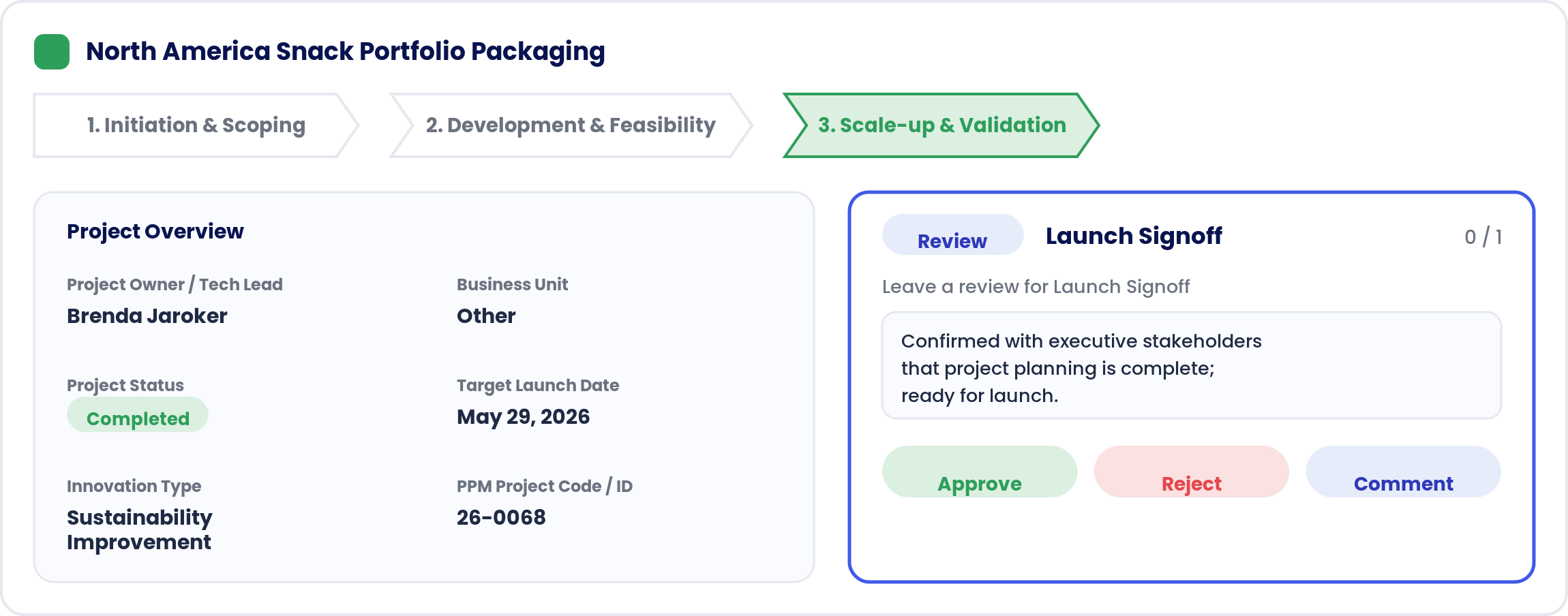 A project record in Uncountable's portfolio management, showing the stage-gate progress bar (Initiation and Scoping, Development and Feasibility, Scale-up and Validation) with the project overview, status, target launch date, and a Launch Signoff gate review offering Approve, Reject, or Comment.