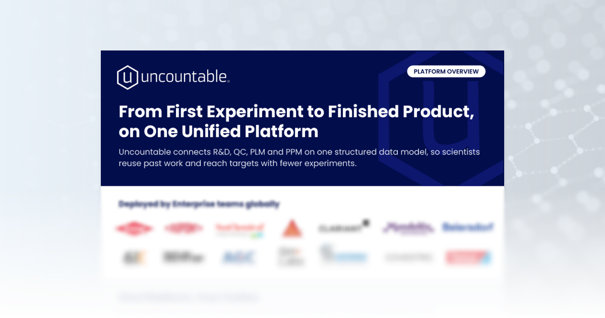 Uncountable platform overview one-pager: hero banner reading "From First Experiment to Finished Product, on One Unified Platform," followed by enterprise customer logos, a four-suite diagram for R&D, Quality, Product Lifecycle, and PPM, and customer result callouts from BlueNalu, Sika, Ripple Foods, and SCG Chemicals.