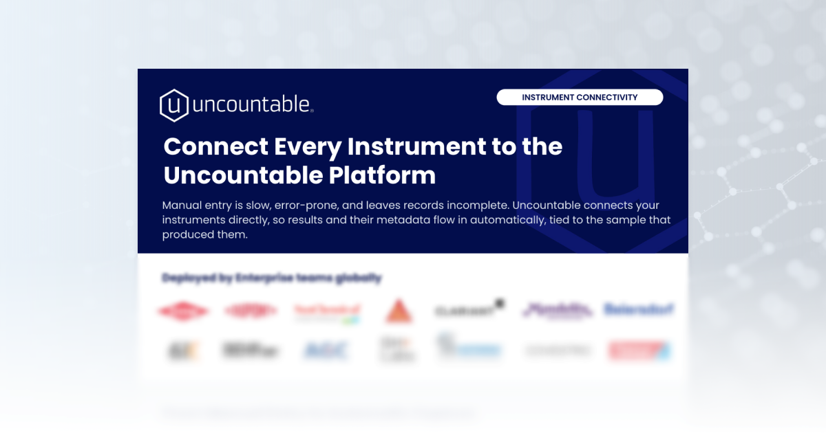 Uncountable diagram showing instruments such as balances, spectrophotometers, chromatography systems, and battery cyclers connecting via direct API, local agent (serial/USB), or file-based export into one structured Uncountable record containing results, metadata, and sample ID.