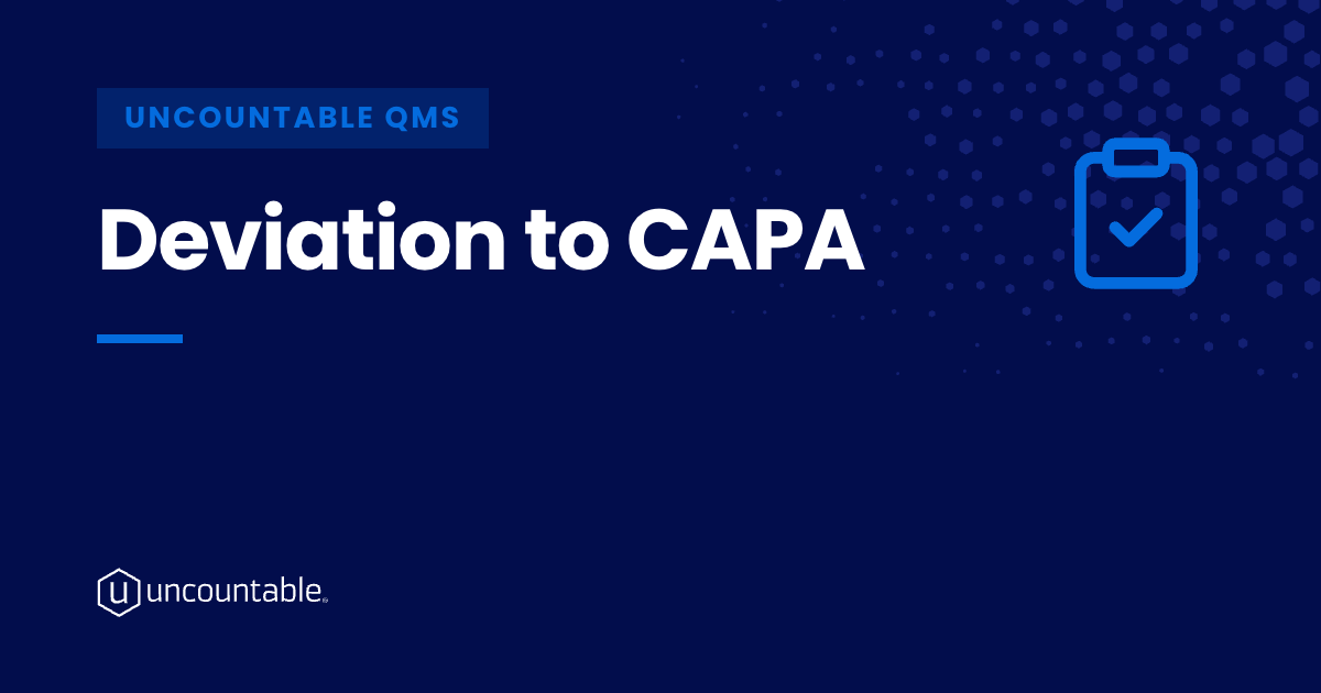 Diagram of Uncountable's QMS showing Document Control, Audit Management, Training Management, Complaint Management, CAPA & Deviations, and Change Control as modules on one governed system connected to R&D and QC data.