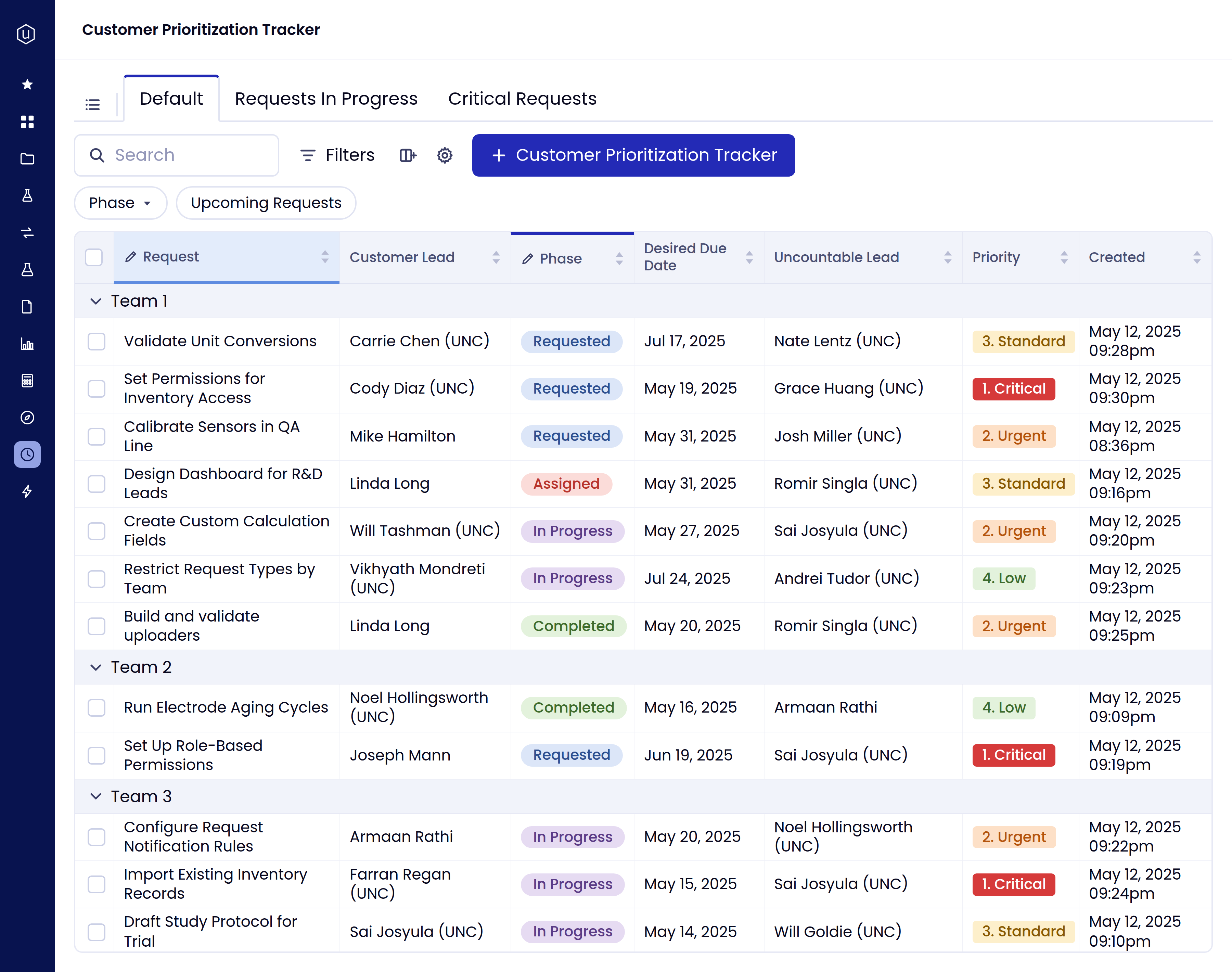 A request tracker with tabs, quick filters, rows grouped by team, and color-coded phase and priority.