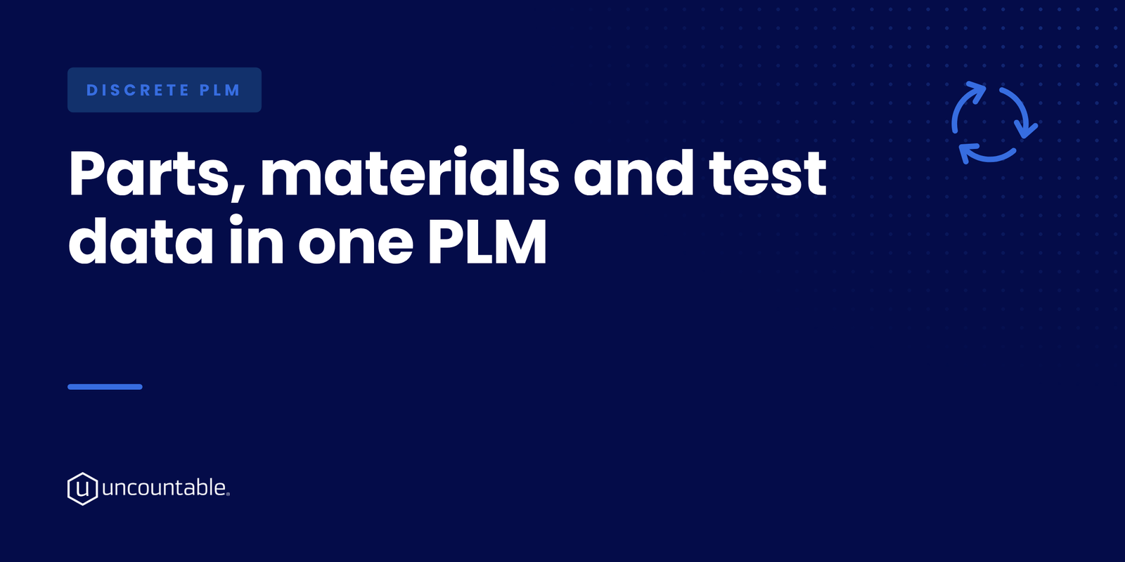 Solution brief cover card for Discrete PLM: parts, materials and test data in one PLM, with a product lifecycle icon on a navy Uncountable background