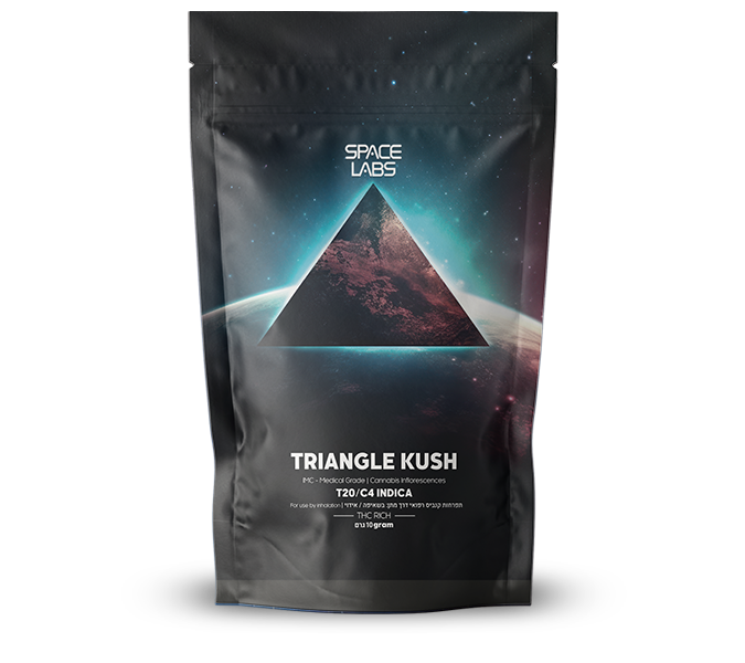 Triangle Kush