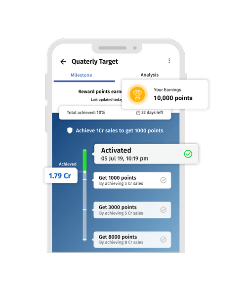 The Xoxoday Compass App