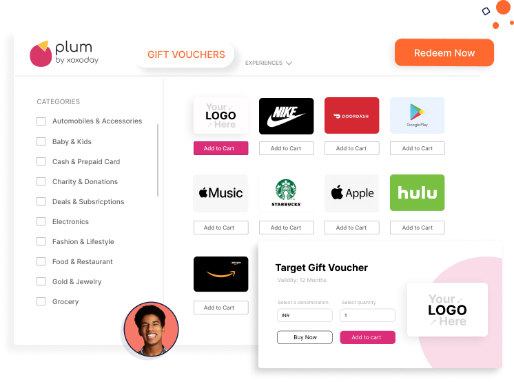 reward categories