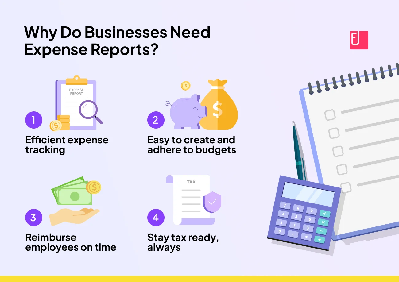 Infographic about why businesses need expense reports