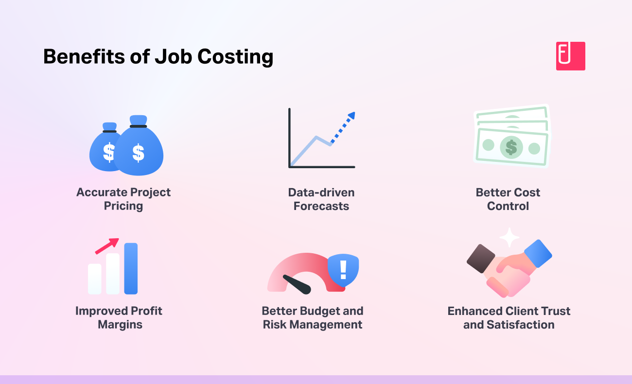 Benefits of using the job costing method